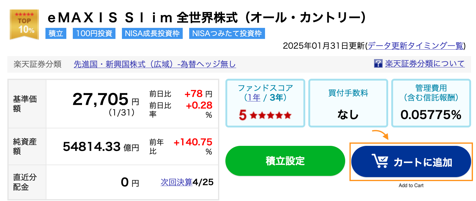 楽天証券NISA購入